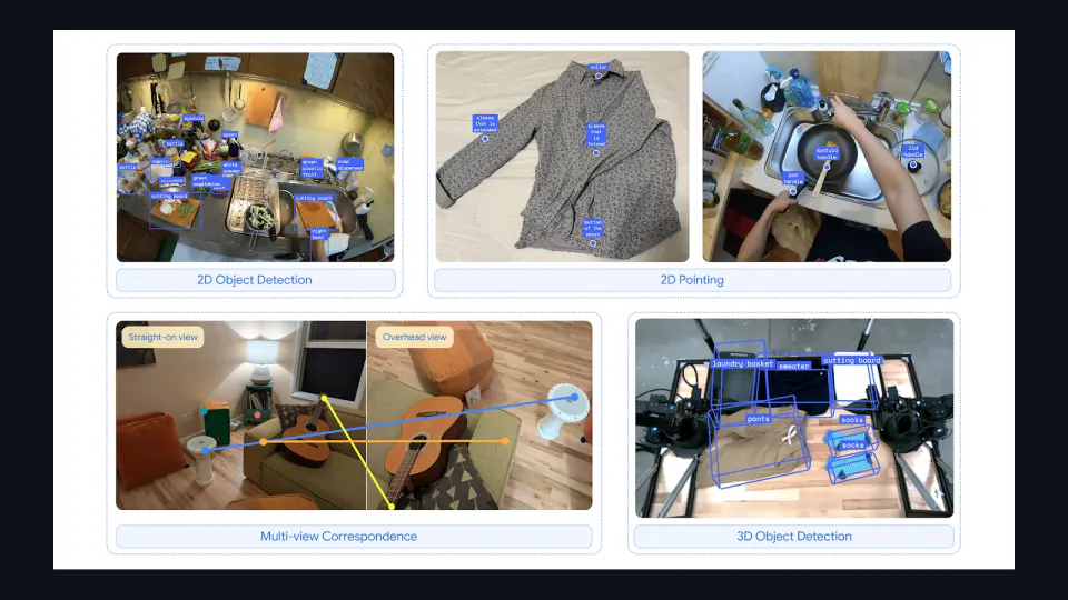 Gemini Robotics-ERが台所用品や衣服の部位を見つけ、二つの視点で同じ物体を対応づけ、ロボットから見た物体の位置を立体的に捉える例